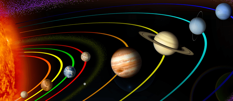 How your health gets affected by Planets?